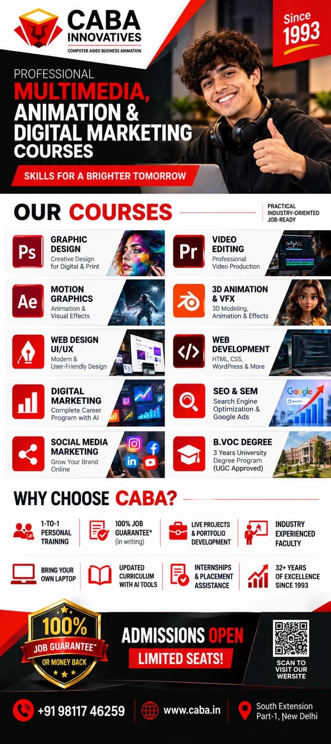 Professional multimedia, animation and digital marketing courses at CABA Innovatives, South Extension, New Delhi