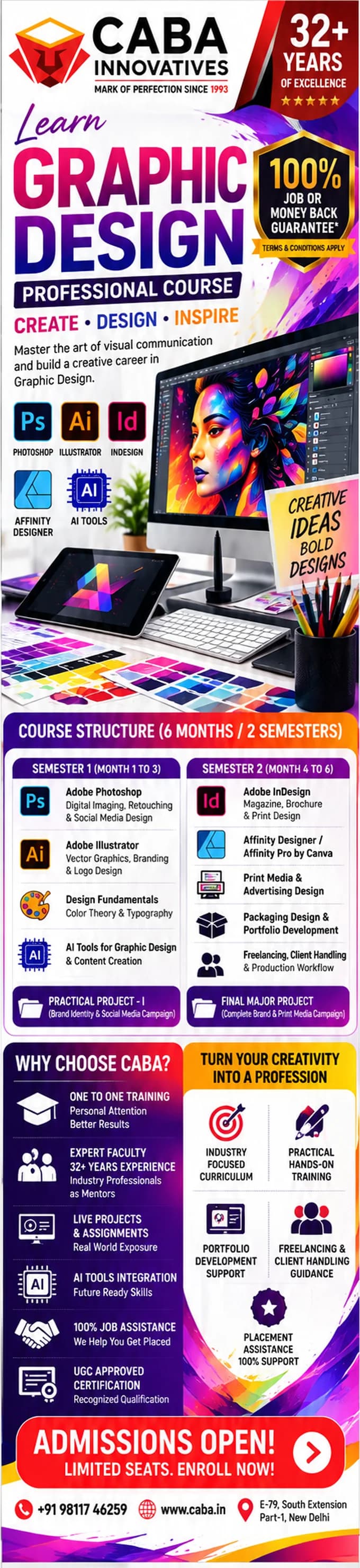 Graphic Design professional course at CABA Innovatives — 6 months, Photoshop, Illustrator, InDesign and AI tools