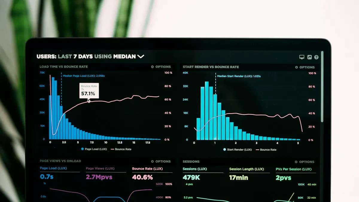 Laptop screen showing website traffic graphs and analytics charts used in digital marketing