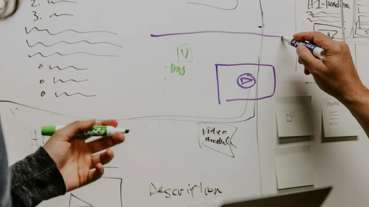 Two people planning a marketing campaign on a whiteboard with notes and sketches