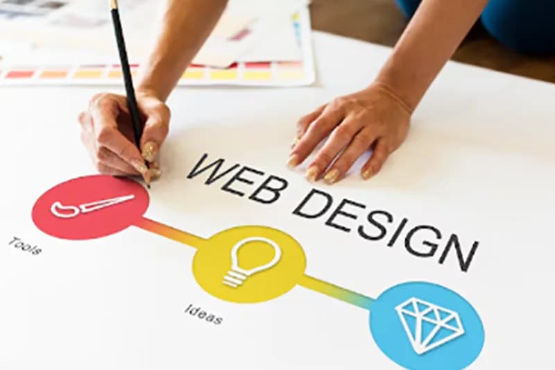 Web design student reviewing a layout on a large monitor in a Delhi training lab