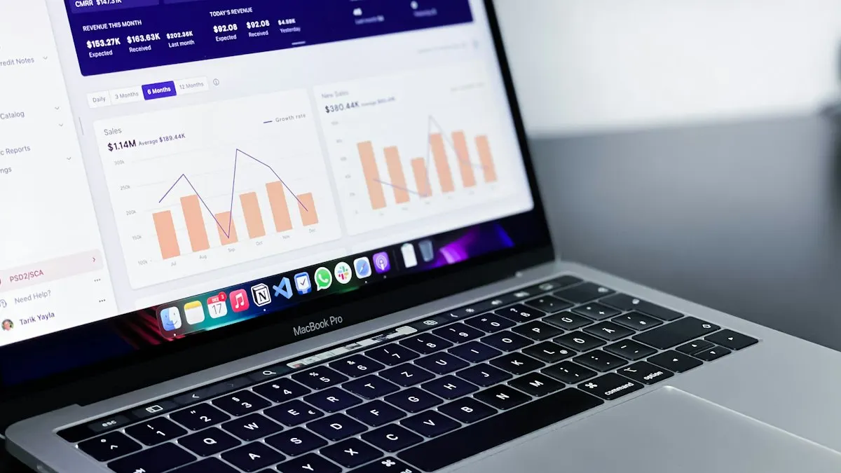 Laptop on a desk showing an analytics dashboard with orange bar charts for an ad campaign